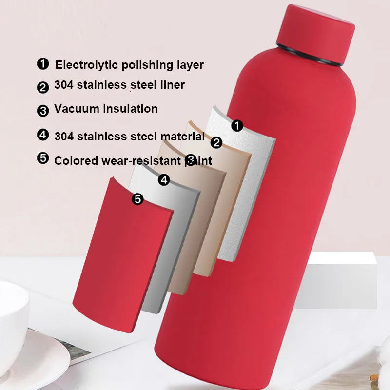 500/750ML Small Mouth Thermos Cup | Outdoor Stainless Steel Water Bottle |Insulated Rubber Paint Finish