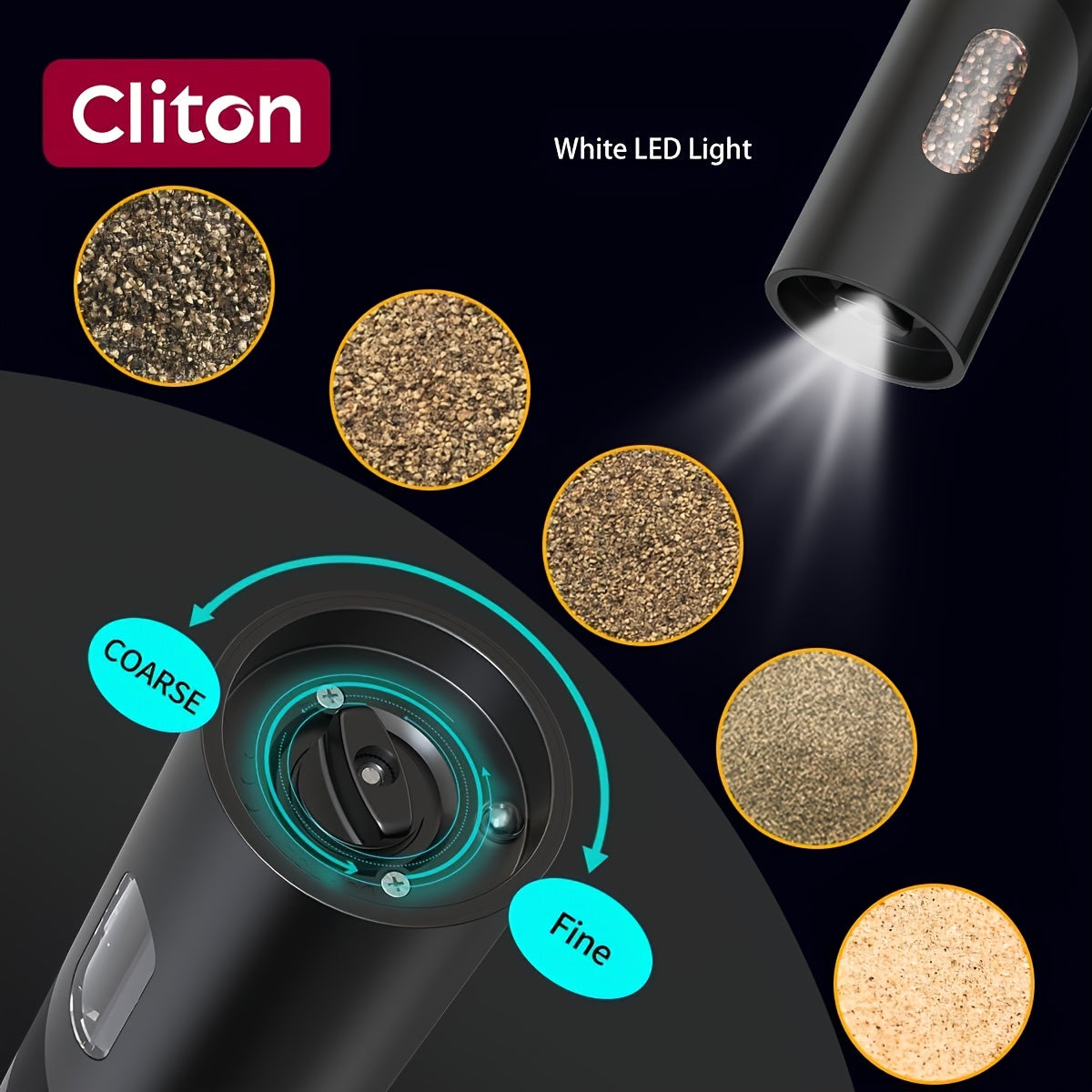 Rechargeable Electric Salt & Pepper Grinder Set with LED Light